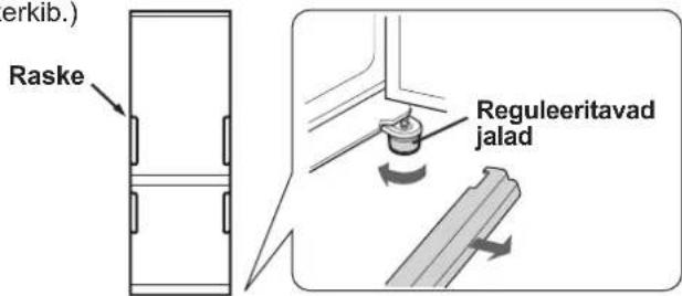 SHARP SJWS320TBK - Kui ukse uks kulg on raske - 1