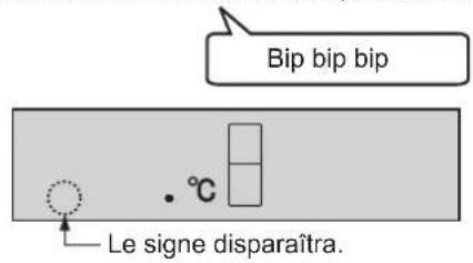 SHARP SJWS320TBK - Pour annuler l'opération - 1