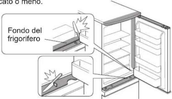 SHARP SJWS320TBK - AVVERTENZE - 1