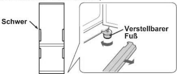 SHARP SJWS320TBK - Wenn die Turschwer zu öffnen ist. - 1