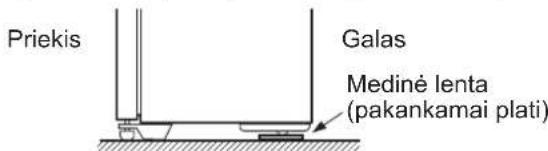 SHARP SJWS320TBK - Kai durys sunkiai atsidaro is abiejpu siu - 1