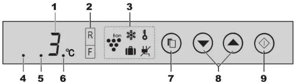 SHARP SJWS320TBK - Bedienfeld - 1