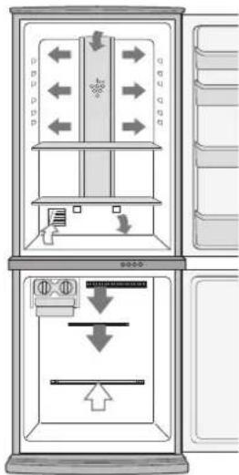 SHARP SJWS320TBK - HINWEISE - 3