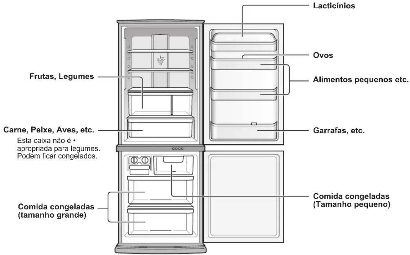 SHARP SJWS320TBK - CONSERVACÇÃO DE ALIMENTOS - 1