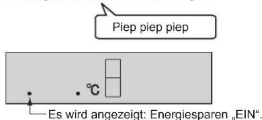 SHARP SJWS320TBK - Energiesparen - 2
