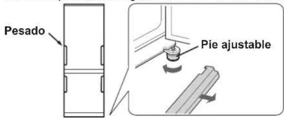 SHARP SJWS320TBK - Cuando una parte de la puerta está pesada - 1