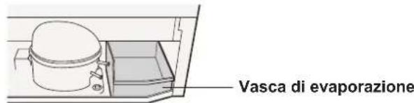 SHARP SJWS320TBK - Prima del trasporto - 1