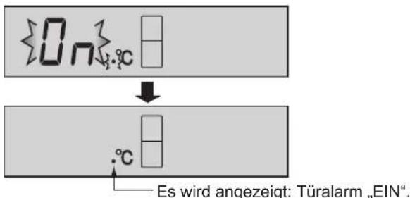 SHARP SJWS320TBK - Starten des Betriebs - 1