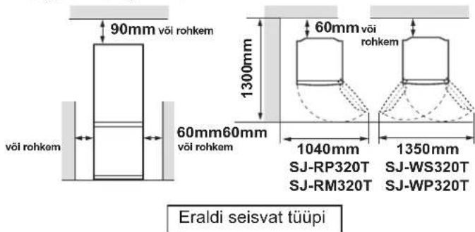 SHARP SJWS320TBK - ETTEVAATUST - 1