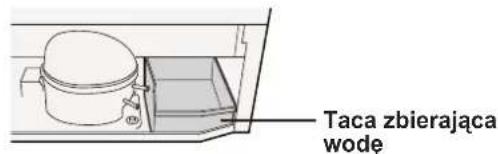 SHARP SJWS320TBK - Przed transporte - 1