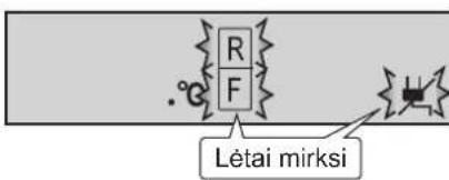 SHARP SJWS320TBK - Elektros energijos netiekimo parodymai - 1