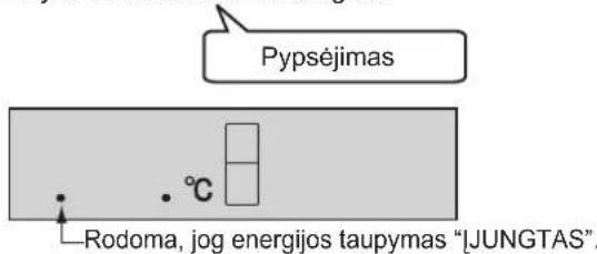 SHARP SJWS320TBK - Energijos taupymas - 2