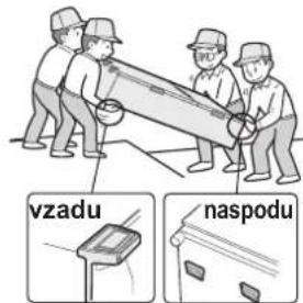 SHARP SJWS320TBK - Pri doprave - 2