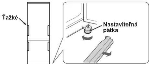 SHARP SJWS320TBK - POZNÁMKA - 1