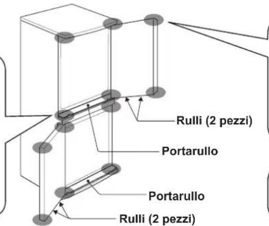 SHARP SJWS320TBK - Struttura - 2