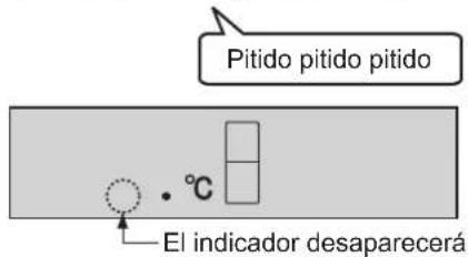 SHARP SJWS320TBK - Para "ACTIVAR" el sonido - 1