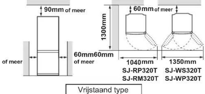 SHARP SJWS320TBK - WAARSCHUWING - 1