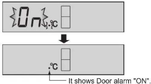 SHARP SJWS320TBK - To start operation - 1