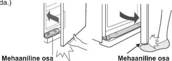 SHARP SJWS320TBK - Arge pange omakasi voj jalgu avatud ukse alla. Olge eriti ettevaatlik mehaanilise osa juures. - 1