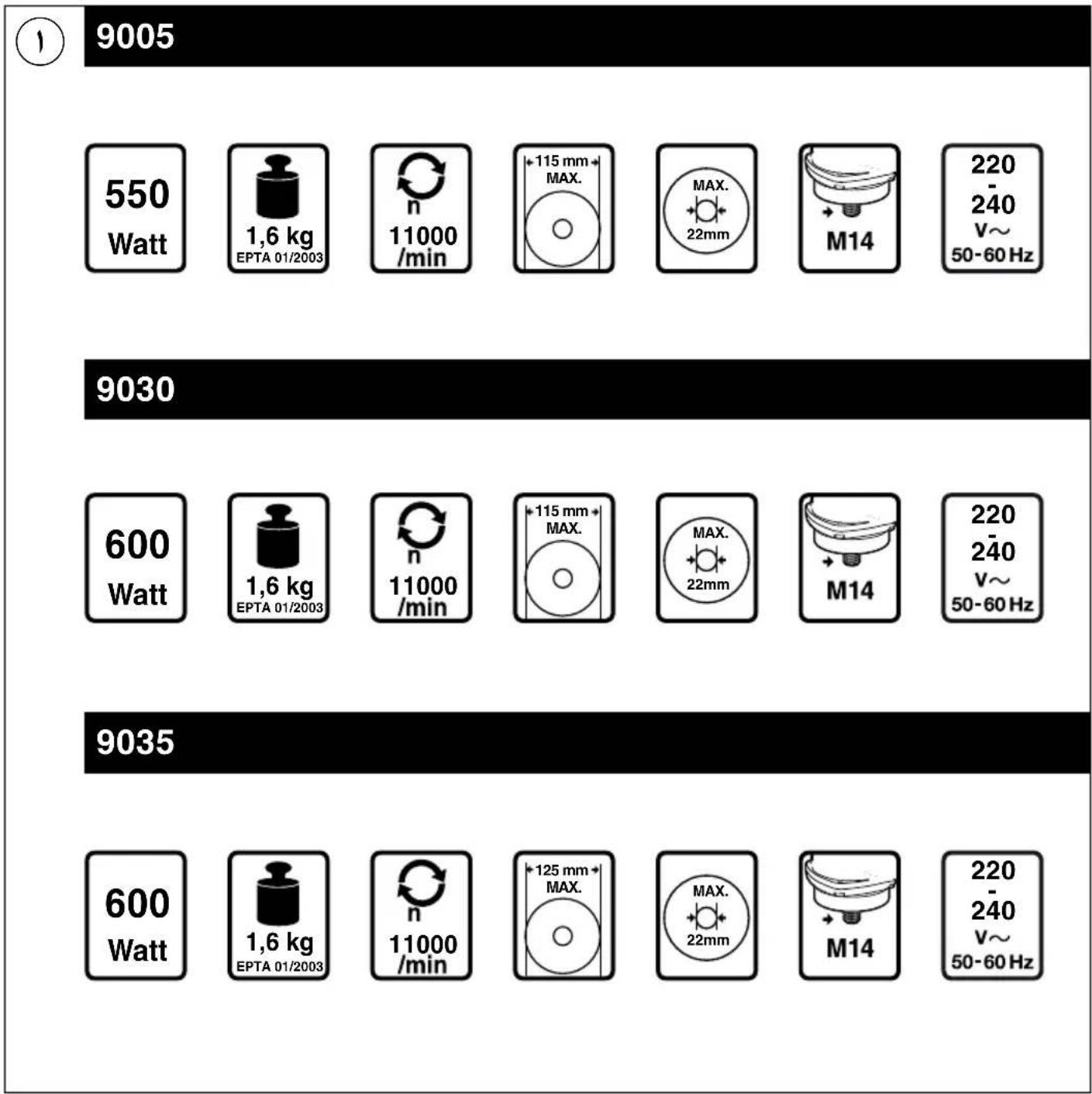 SKIL 9035 AA - AR - 10