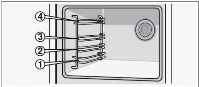 SIEMENS HB331E0 - Inschuiven van het toebehoren - 1