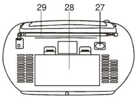 SEG RR 1330 - MAIN FEATURES - 2