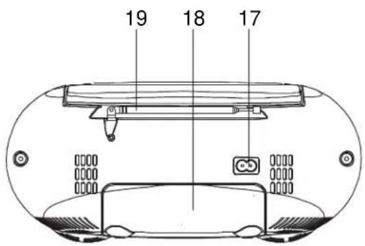 SIEMENS BB 1322 Princess - CARATTERISTICHE PRINCIPALI - 2
