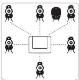 SCANDYNA SmallPod - FRANÇAIS / Position des enceintes - 3