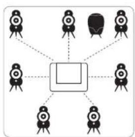 SCANDYNA SmallPod - ENGLISH / Loudspeaker positioning - 4