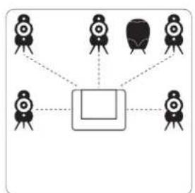 SCANDYNA SmallPod - ENGLISH / Loudspeaker positioning - 2