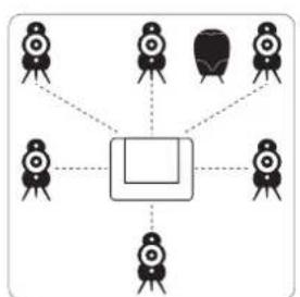 SCANDYNA SmallPod - ENGLISH / Loudspeaker positioning - 3