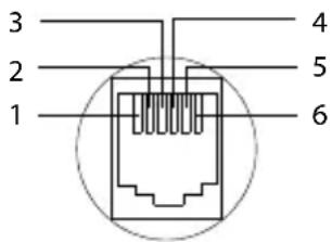 SIEMENS Gigaset C620 - Brochage de la prise téléphonique - 1