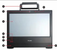 Shuttle X 5031TA - 1