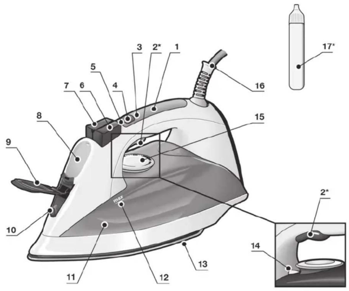 SIEMENS TS12XTRM - 1