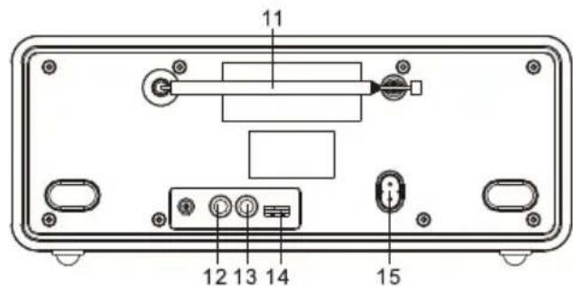SCANSONIC DA300 - TASTEN UND FUNKTIONEN - 2