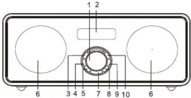 SCANSONIC DA300 - Réparation/entretien - 1
