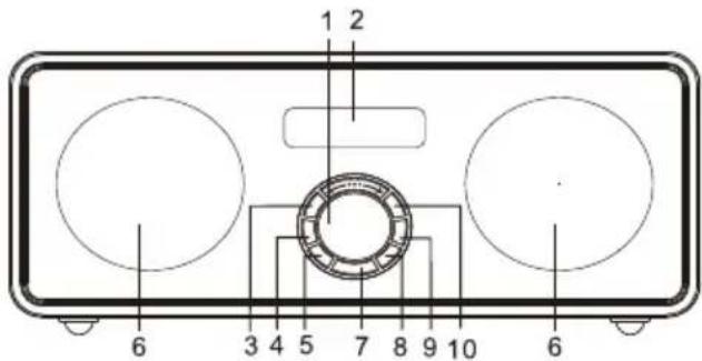 SCANSONIC DA300 - FEATURES AND CONTROLS - 1