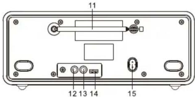 SCANSONIC DA300 - FEATURES AND CONTROLS - 2