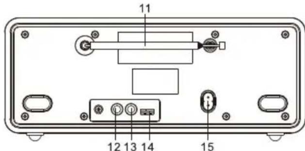 SCANSONIC DA300 - CARATTERISTICHE CONTROLLI - 2