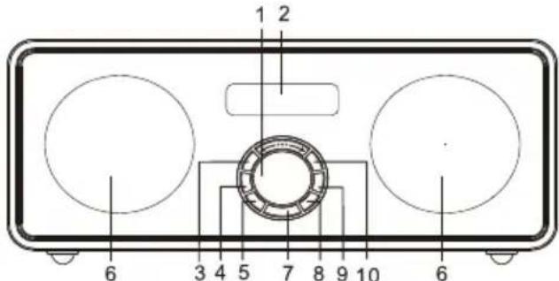SCANSONIC DA300 - CARATTERISTICHE CONTROLLI - 1