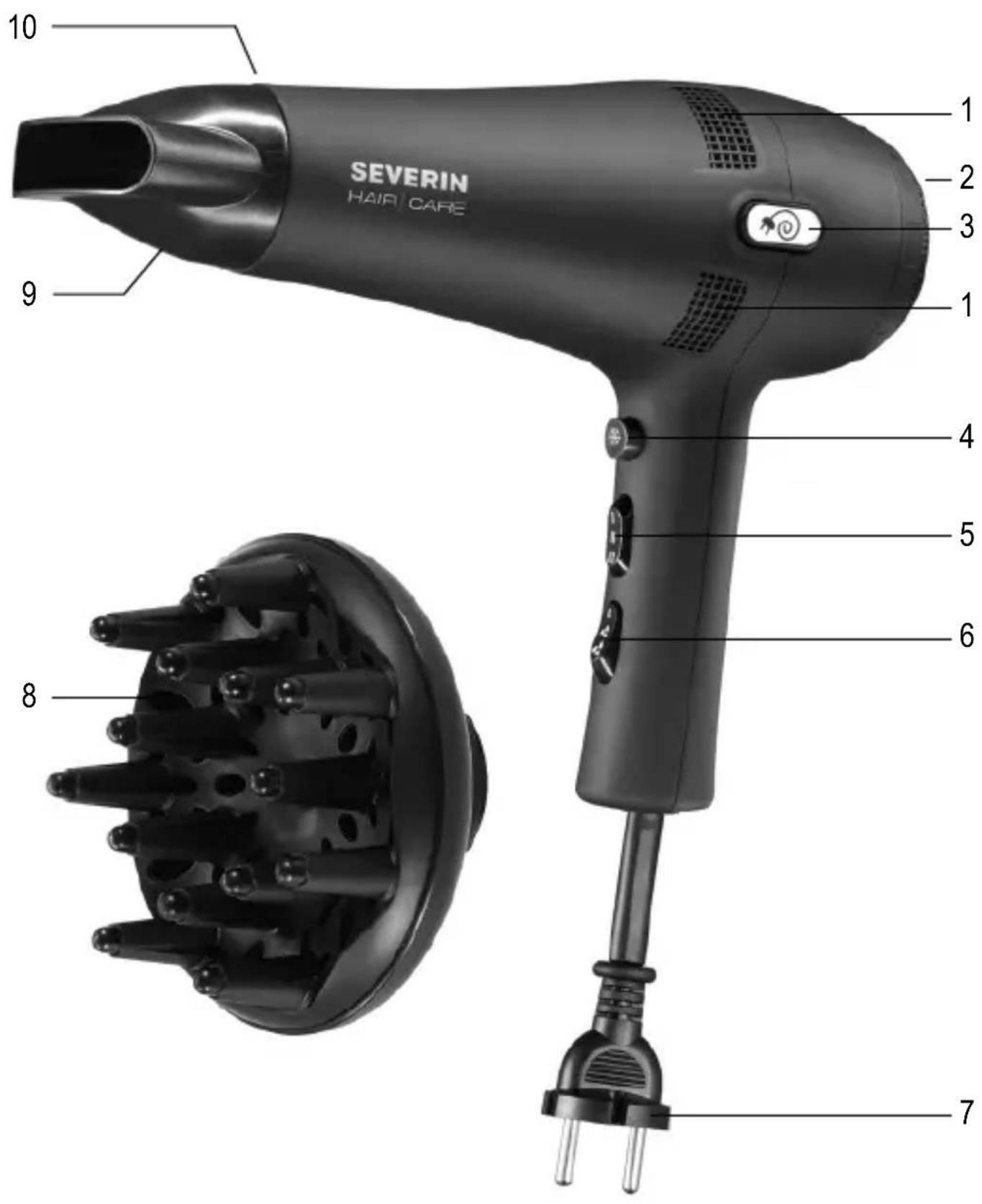 SEVERIN HT 0139 - Liebe Kundin, lieber Kunde, - 1