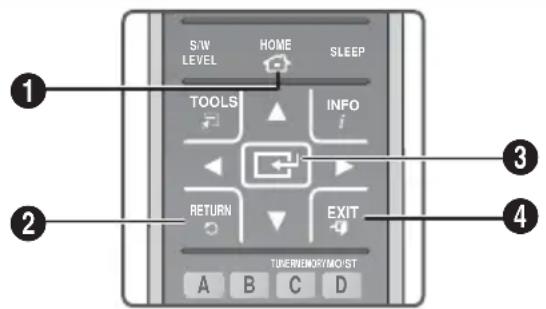 SAMSUNG HTFS9209 - Touches de la télécommande utilisées pour le menu Paramètres - 1