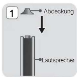 SAMSUNG HTFS9209 - Aufstellen der Laufsprecher - 1