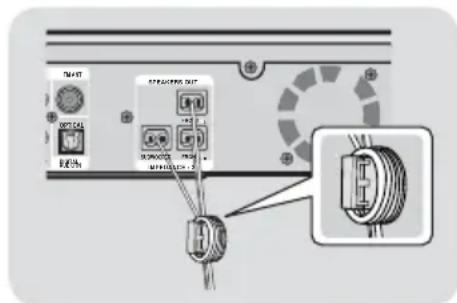 SAMSUNG HTFS9209 - Pour le cable de l'enceinte - 1