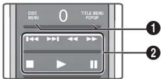 SAMSUNG HTFS9209 - Tasten auf der Fernbedienung für die Videowiedergabe - 1