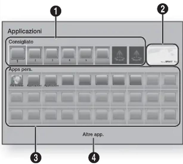 SAMSUNG HTFS9209 - Uso delle applicazioni - 1