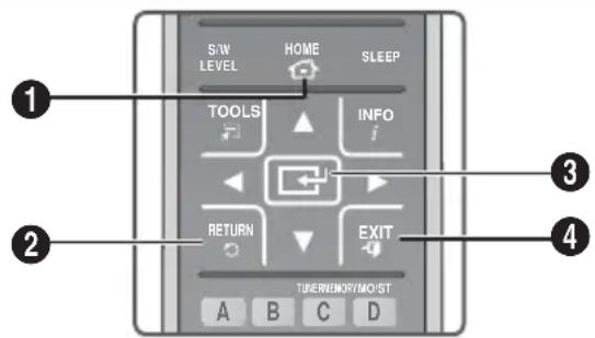 SAMSUNG HTFS9209 - Im Einstellungen Menu verwendete Fernbedienungstasten - 1