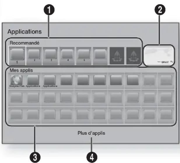 SAMSUNG HTFS9209 - Utilisation de Applications - 1