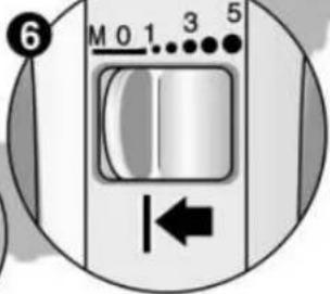 SIEMENS MQ96500 - Siemens Info Line - 13