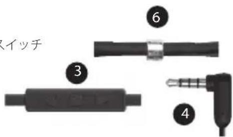 Soul SL99 - 製品と付属品 - 3